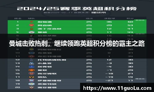 曼城击败热刺，继续领跑英超积分榜的霸主之路