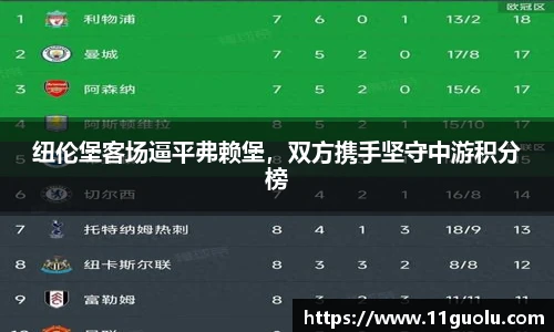纽伦堡客场逼平弗赖堡，双方携手坚守中游积分榜