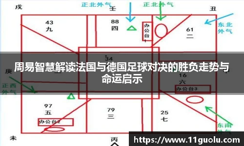 周易智慧解读法国与德国足球对决的胜负走势与命运启示