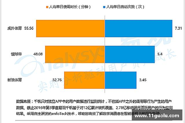 发现南宫28
